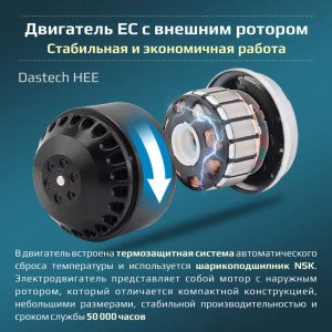 Высоконапорный канальный вентилятор Dastech HEE-100IE 887 Па на круглый канал 100 мм Высоконапорный канальный вентилятор Dastech HEE-100IE 887 Па на круглый канал 100 мм